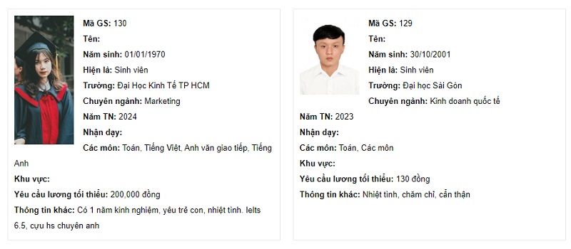Gia sư tiêu biểu là sinh viên giỏi